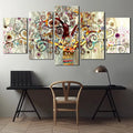 Tableau arbre de vie nordique en toile