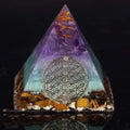 Orgonite pyramide oeil de tigre et améthyste