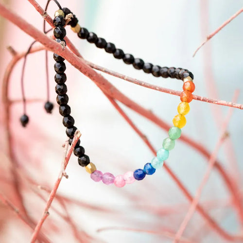 7 chakras